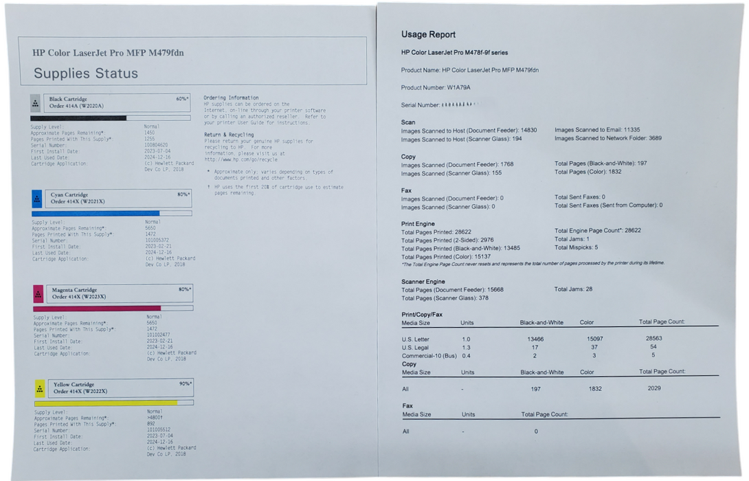 HP Color LaserJet Pro MFP M479fdn All-in-One Printer | w/ Toner | *READ*